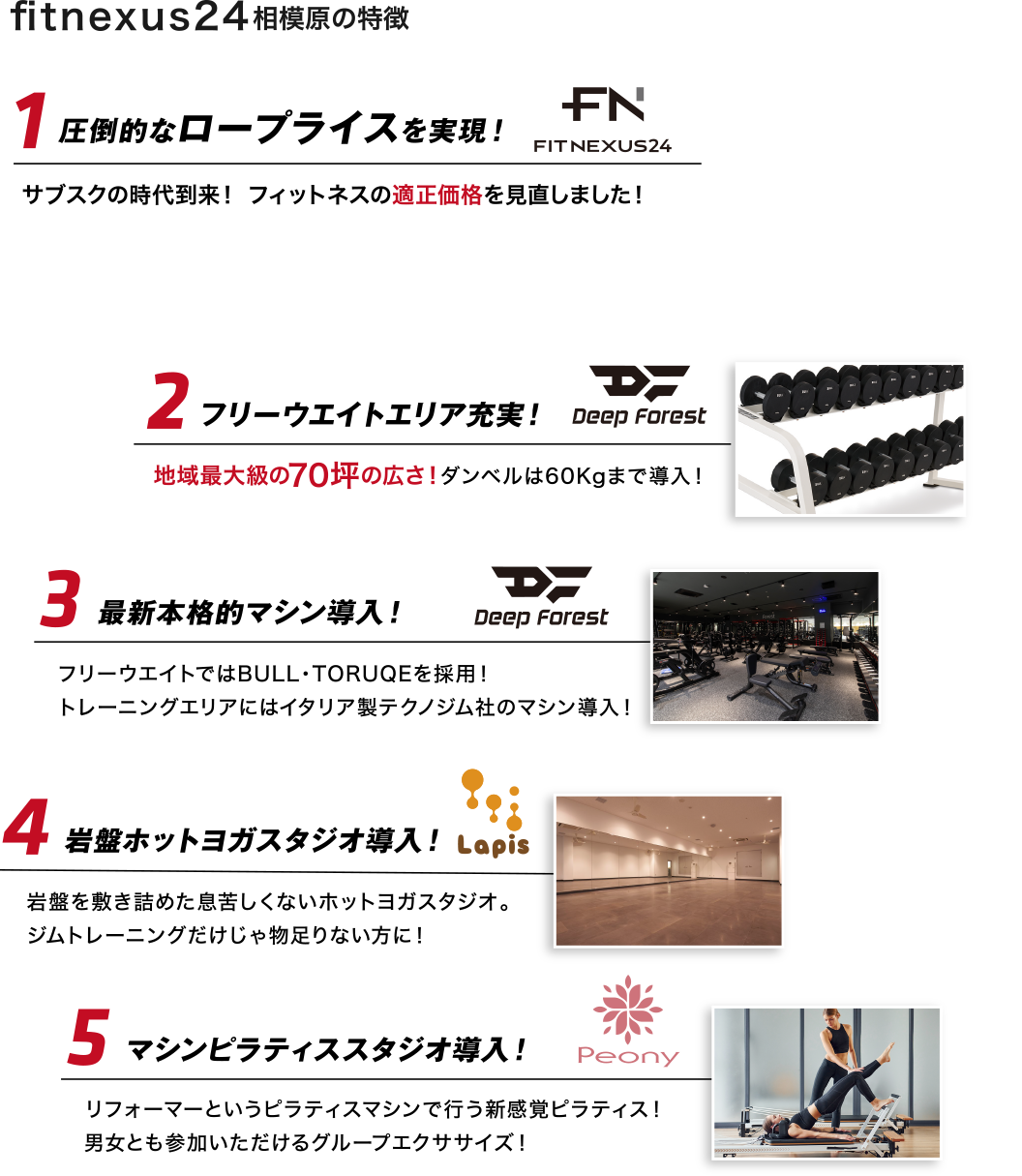 1.圧倒的なロープライスを実現！ 2.フリーウエイトエリア充実！ 3.最新本格的マシン導入！ 4.2つのスタジオで週に180本以上のレッスン！ 5.岩盤ホットヨガスタジオ導入！